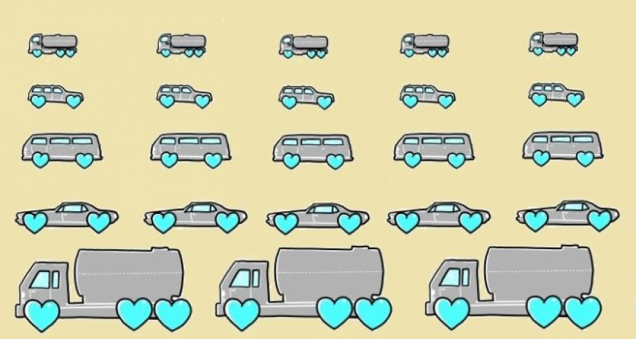 ¿Qué mueve al mundo?