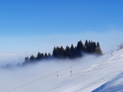 O capital espiritual